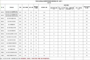 全明星第一阶段票王！字母哥近9战场均34.6分12.9板6.7助1.3帽1断